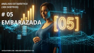 Significado de soñar con embarazada 05: análisis estadístico en Honduras.