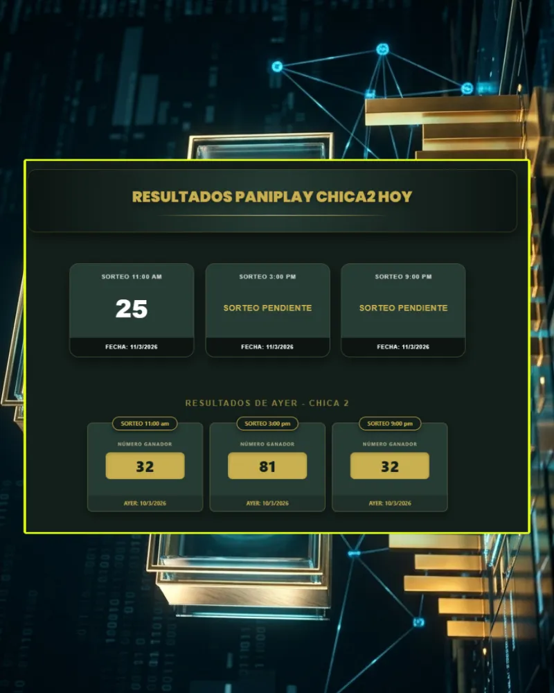Official live results for La Chica lottery in Honduras for today.