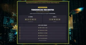 de proyección estadística semanal de números con mayor probabilidad de salida en Loto Honduras.