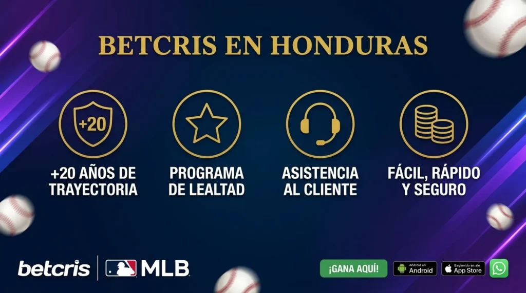 Betcris Honduras: banner oficial con trayectoria de 20 años, programa de lealtad, soporte técnico y métodos de pago seguros.