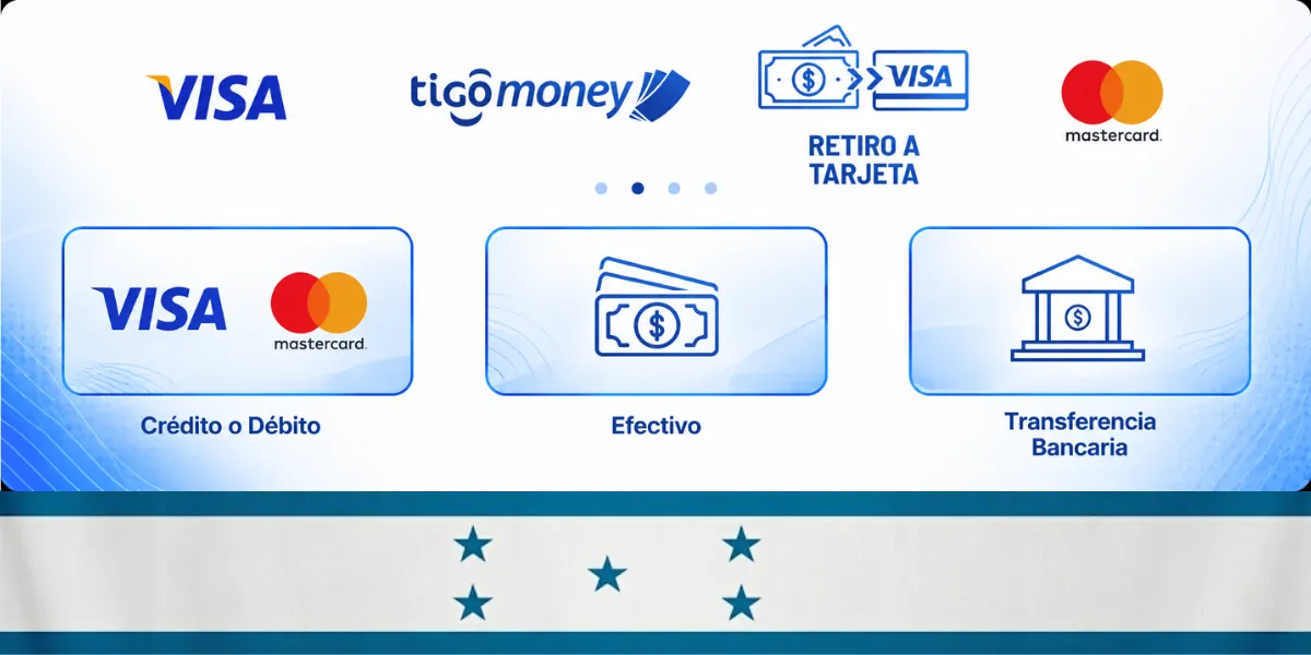 Guía rápida para cobrar tus premios y recargar saldo en Betcris desde Honduras. Pasos oficiales para depositar y retirar dinero en la aplicación de Betcris Honduras.