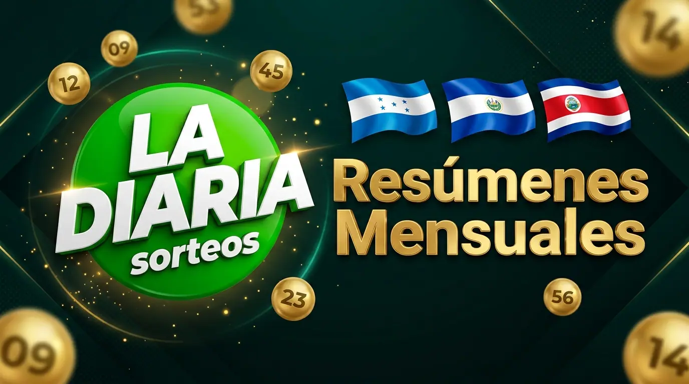 Resultados históricos de La Diaria de Honduras, El Salvador y Costa Rica